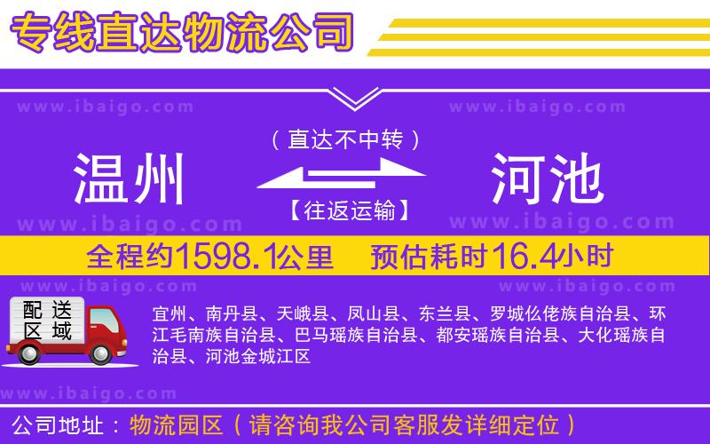 溫州到河池貨運(yùn)公司