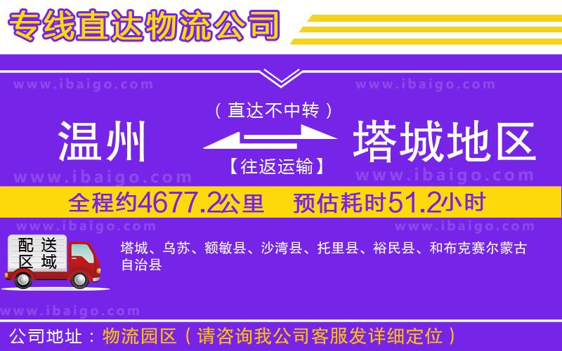 溫州到塔城地區(qū)貨運專線