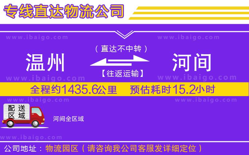 溫州到河間物流專(zhuān)線