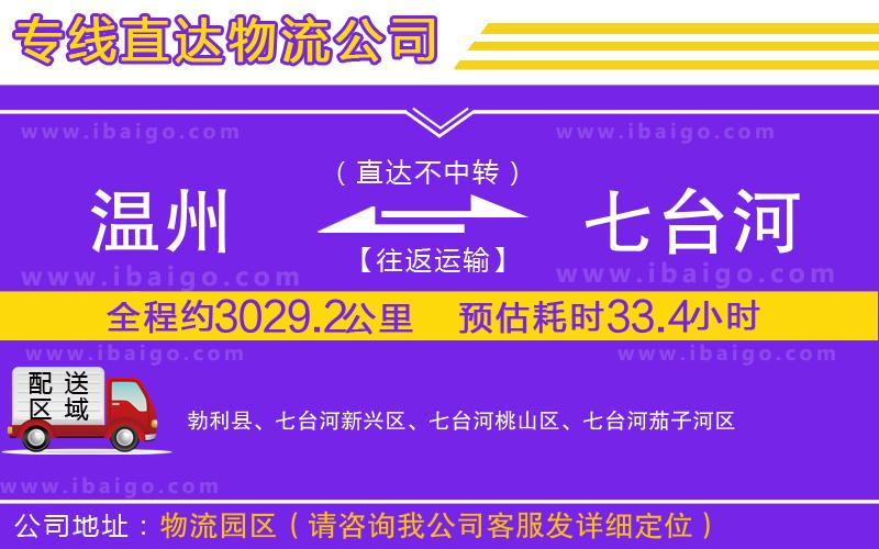 溫州到七臺河貨運專線